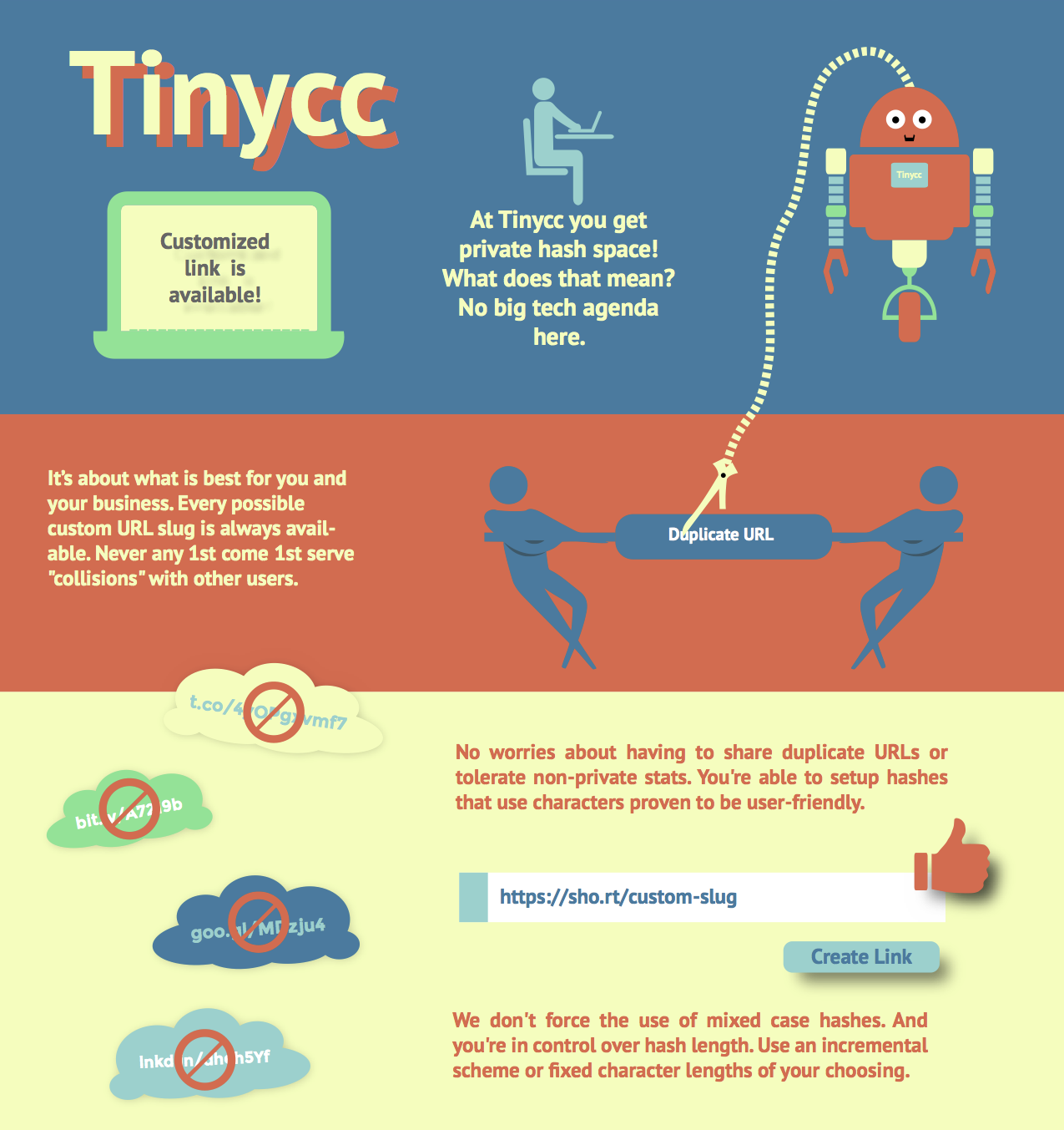 Why Tinycc is a better URL shortener